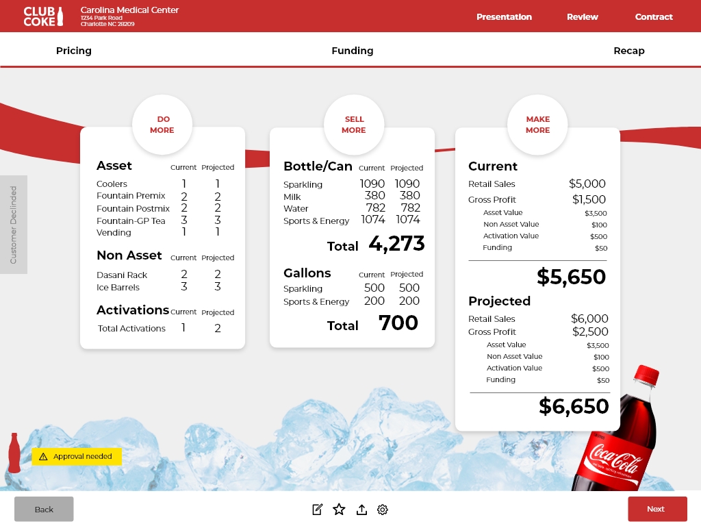 Contract recap screen showing financial summary and approval needed flag