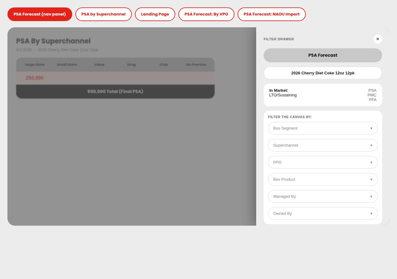 Filter drawer for narrowing the PSA working data set
